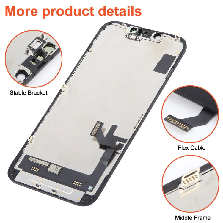 iPhone 14 and 14 Plus RJ Incell LCD Screen with Digitizer