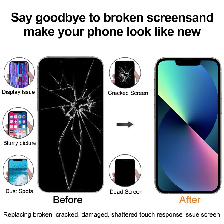 iPhone 11 Pro GX OLED Screen with Frame and Digitizer