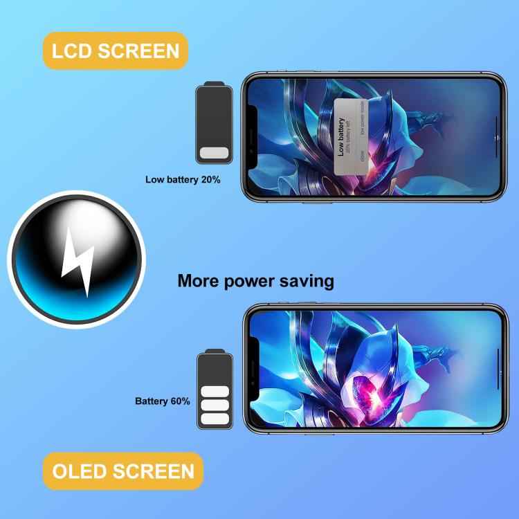 ⁧شاشة GX Soft OLED لهاتف iPhone 16 Pro Max⁩,