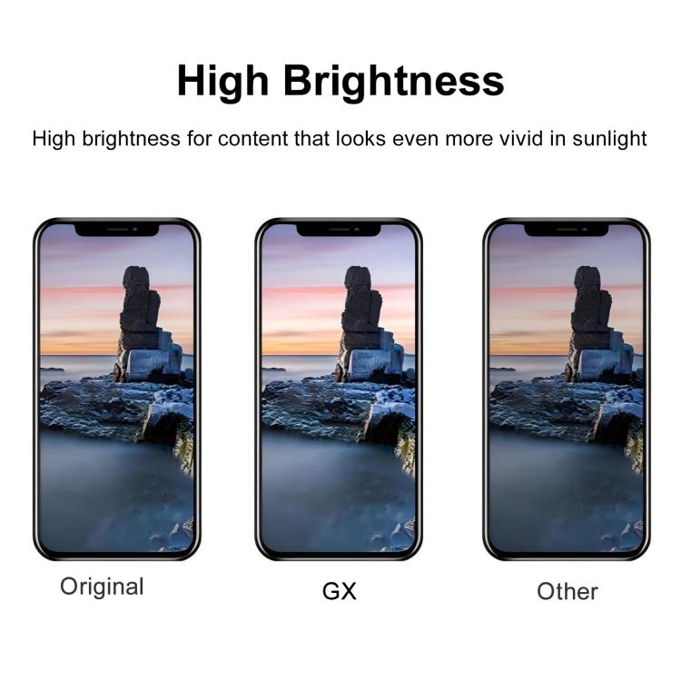 iPhone XR GX Incell LCD Screen with Digitizer