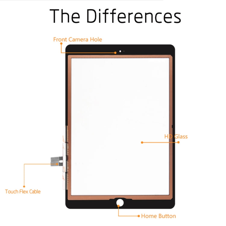 ⁧لوحة لمس لجهاز iPad 9.7 بوصة (إصدار 2018) A1954 A1893⁩, For iPad 9.7 inch (2018)